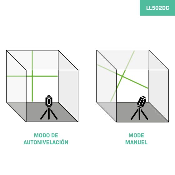LÁSER DE LÍNEA CRUZADA | VERDE - AUTONIVELANTE - 18 METROS DE ALCANCE - VONROC – KnockOutlet