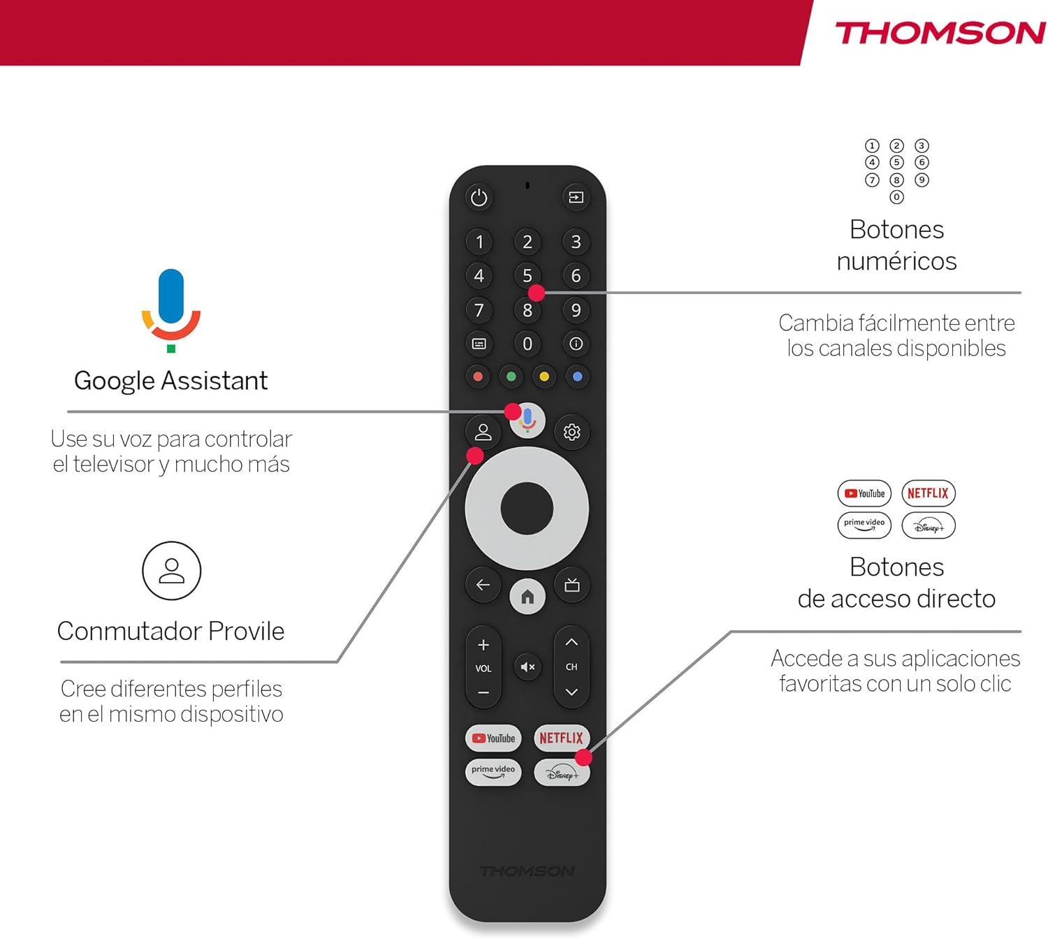 Thomson TV Box 240 , 4K UHD, Google TV – KnockOutlet
