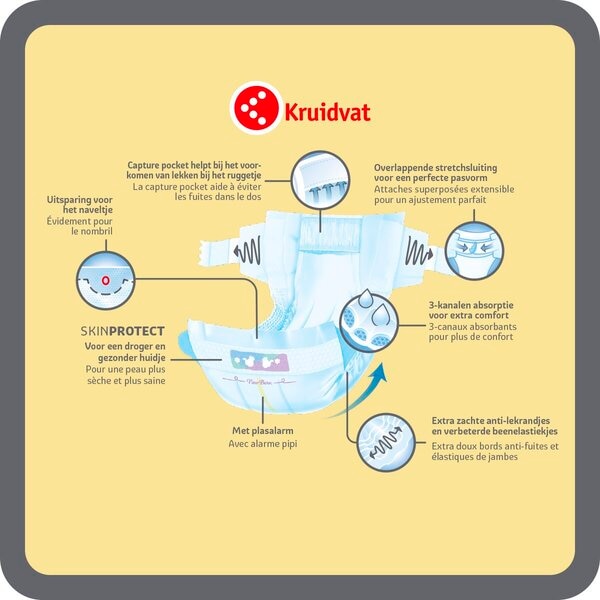 Pañales Kruidvat 8 × 20